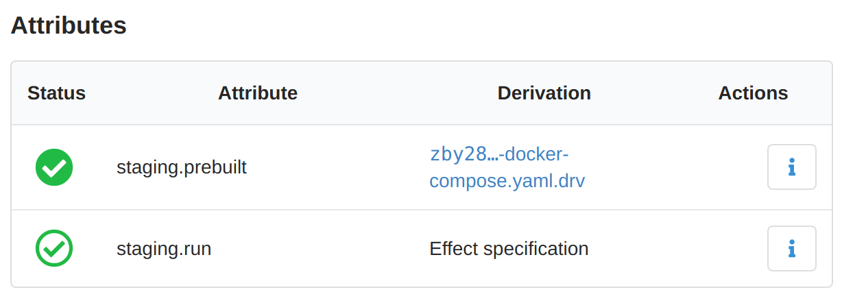 effect attributes